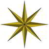 Avatar utente